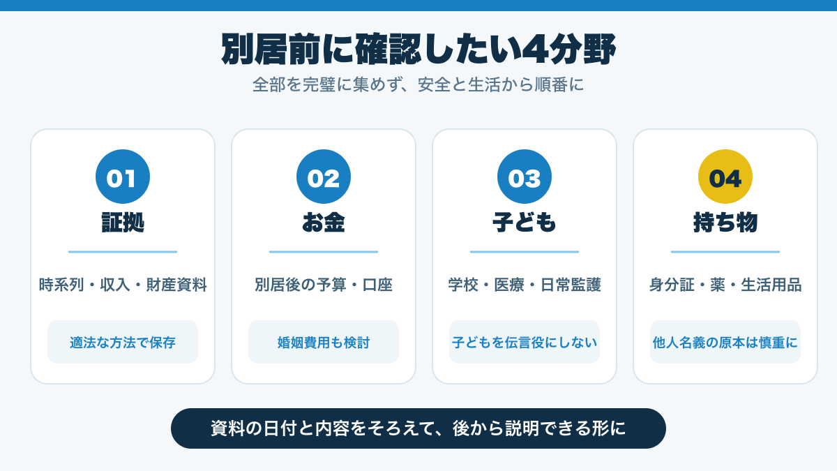 別居前に確認する証拠・お金・子ども・持ち物のチェックリスト